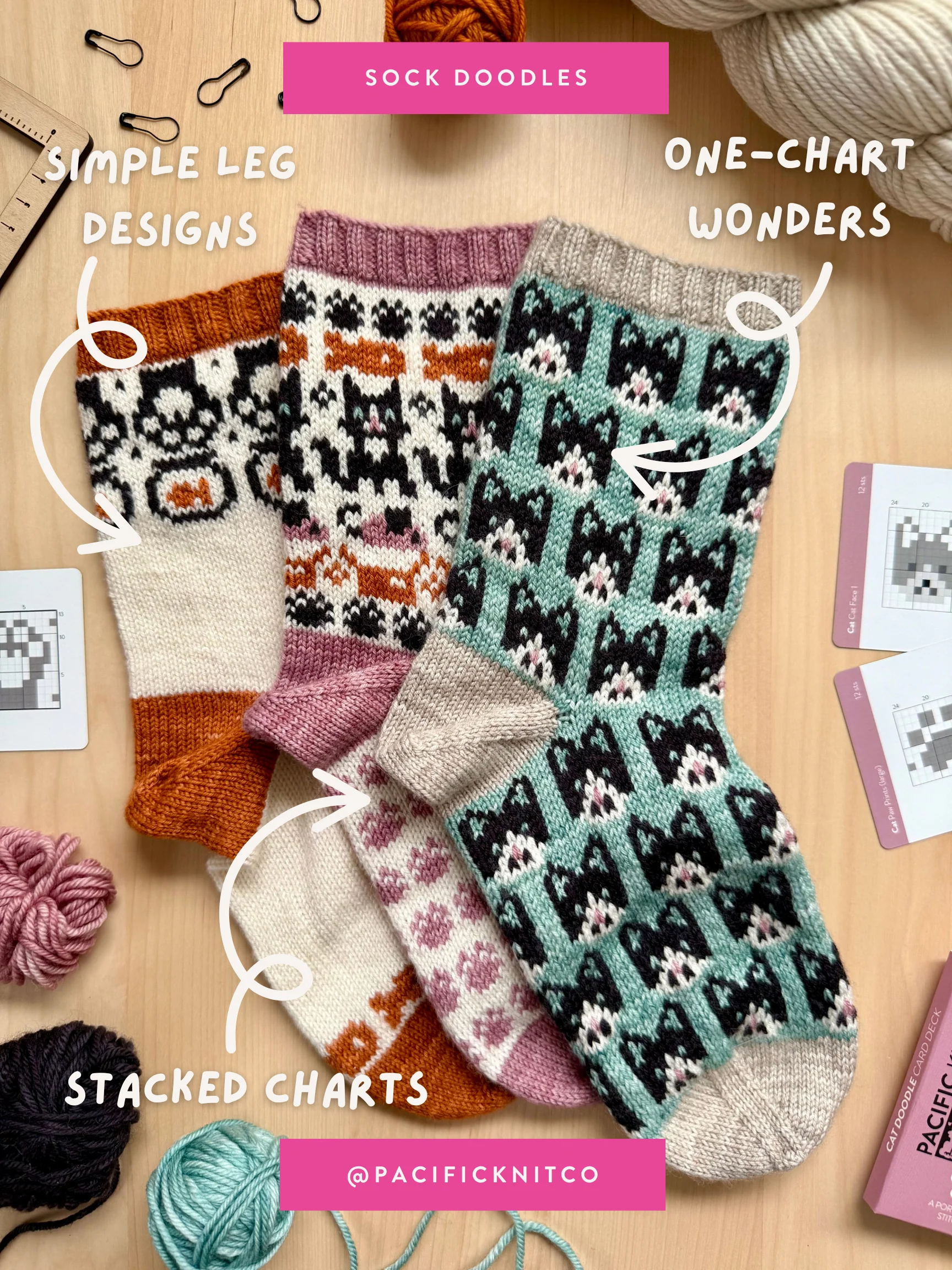 Live Workshop: Design a Doodle Sock with Jamie - Image 4